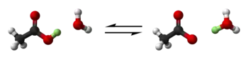 Acetic acid, .mw-parser-output .template-chem2-su{display:inline-block;font-size:80%;line-height:1;vertical-align:-0.35em}.mw-parser-output .template-chem2-su>span{display:block;text-align:left}.mw-parser-output sub.template-chem2-sub{font-size:80%;vertical-align:-0.35em}.mw-parser-output sup.template-chem2-sup{font-size:80%;vertical-align:0.65em}CH3COOH, is composed of a methyl group, .mw-parser-output .template-chem2-su{display:inline-block;font-size:80%;line-height:1;vertical-align:-0.35em}.mw-parser-output .template-chem2-su>span{display:block;text-align:left}.mw-parser-output sub.template-chem2-sub{font-size:80%;vertical-align:-0.35em}.mw-parser-output sup.template-chem2-sup{font-size:80%;vertical-align:0.65em}CH3, bound chemically to a carboxylate group, COOH. The carboxylate group can lose a proton and donate it to a water molecule, .mw-parser-output .template-chem2-su{display:inline-block;font-size:80%;line-height:1;vertical-align:-0.35em}.mw-parser-output .template-chem2-su>span{display:block;text-align:left}.mw-parser-output sub.template-chem2-sub{font-size:80%;vertical-align:-0.35em}.mw-parser-output sup.template-chem2-sup{font-size:80%;vertical-align:0.65em}H2O, leaving behind an acetate anion .mw-parser-output .template-chem2-su{display:inline-block;font-size:80%;line-height:1;vertical-align:-0.35em}.mw-parser-output .template-chem2-su>span{display:block;text-align:left}.mw-parser-output sub.template-chem2-sub{font-size:80%;vertical-align:-0.35em}.mw-parser-output sup.template-chem2-sup{font-size:80%;vertical-align:0.65em}CH3COO− and creating a hydronium cation .mw-parser-output .template-chem2-su{display:inline-block;font-size:80%;line-height:1;vertical-align:-0.35em}.mw-parser-output .template-chem2-su>span{display:block;text-align:left}.mw-parser-output sub.template-chem2-sub{font-size:80%;vertical-align:-0.35em}.mw-parser-output sup.template-chem2-sup{font-size:80%;vertical-align:0.65em}H3O. This is an equilibrium reaction, so the reverse process can also take place.