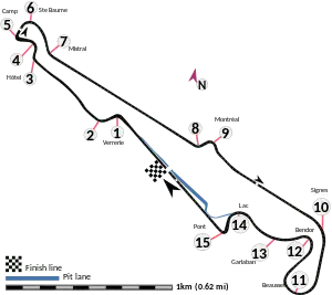 Layout of the Circuit Paul Ricard