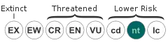 Diagram of Lower Risk / near threatened in the older IUCN version 2.3, beside the former Lower Risk / conservation dependent subcategory.