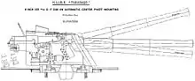 8 inch gun as installed on the cruiser Takasago.