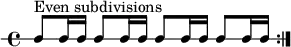 \new RhythmicStaff {
\clef percussion
\time 4/4
\repeat volta 2 { c8^\markup { "Even subdivisions" } c16 c c8 c16 c c8 c16 c c8 c16 c }
}